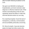 My six-year-old Pomeranian died after what I believe were serious failures in informed consent, communication, monitoring, and emergency response.

He underwent invasive abdomina